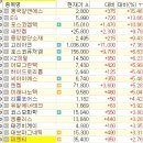 알티코리아(주) 이미지