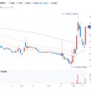 대성에너지주 - 양평군 병산큰골길 8 | 대성에너지주