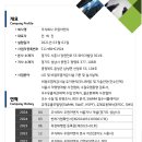 (주)우원이엔지 이미지