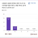 [공지] 산본 오아시스 영어학원, 산본고 영어 1등 비결? 재원생 만족도 81% 매우 그렇다 응답!