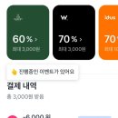 야놀자뽑기샵 네이버블로그
