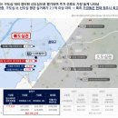 가경 이미지