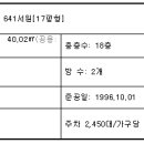 서울오봉초등학교 이미지