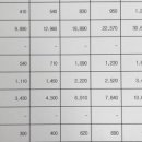 디엠씨시스템(주) 이미지