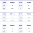 슬로우캘리원주 이미지