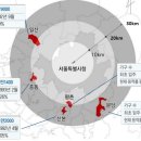 1기 신도시 선도지구,올해 2.6만호 뿌라스 총 정비물량의 10~15% 내외선정 이미지