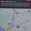 마포, 걷고싶은길 8코스 | 경의선숲길+「개천따라 한강길」