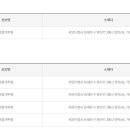 종합가판점 이미지