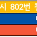 대밀마을회관 이미지