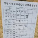 동주사공이하 춘향대제 봉행 이미지