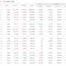 알파 소프트 이미지