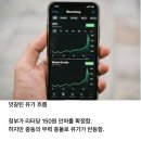 상선주유소