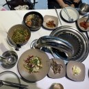 통삼국성성점