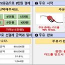 알파주유소