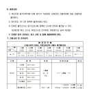 제5회 청주시연맹회장배생활체육 수영대회 2019년 3월 24일 이미지