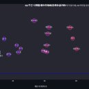 구암동499 이미지