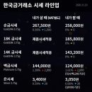 금한냥 이미지