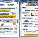 센팍놀터 이미지