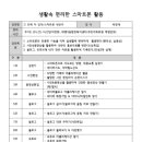목1동 청소년 독서실 이미지