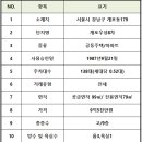 개포일등공인중개사사무소 이미지