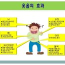 웃음아! 어서 오소(五笑) 이미지