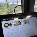 홍천 2박 3일