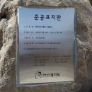 전곡선사박물관 이미지