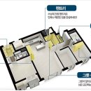 학산커뮤니티센터 이미지