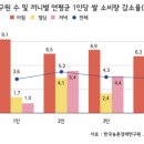 다인그래픽 이미지