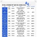 에스엘생명과학 이미지