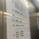 썬희망약국 | 시험관준비 5탄 자궁내시경 자궁경 후기 엘르메디