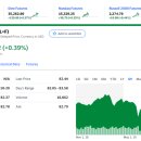 개나리주유소 이미지