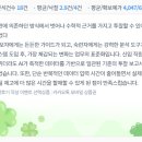 578 | [578번째 낙찰후기] 3월 첫 낙찰이 되었어요 ~