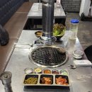 정릉5 | [내돈내산] 정릉동 오겹살 맛집 - 정릉회관