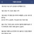 [일반] 급성 백혈병＞ 항암중 손발괴사＞ 뇌출혈 ㄷㄷㄷ 이미지