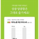 아이스하니아이스크림 이미지