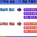 일반화 설계하기 | 개념기반탐구학습 소모임 3회차 후기