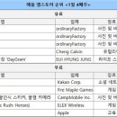 니드마인 이미지