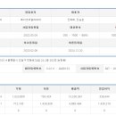 메이크 어 딜리버리