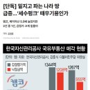 '백전백패'에 방통위 소송비용 눈덩이 이미지