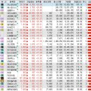(주)대명메디컬 이미지