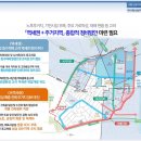 사당개발 이미지