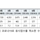 맞춤형 화장품 조제관리사 이미지