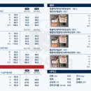 광명로 323번길 이미지