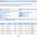 서울시교육청 국감 MS오피스,한컴 계약 논란 사실관계 정리 이미지