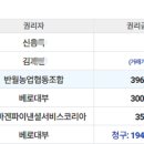 청계산로457번길 이미지