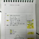 김해율하고등학교 | [김해 율하 영어학원] 📚하루 10시간 공부, 윈터스쿨을 마친 아이들의 변화