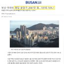 도시철도 좌천역 | 부산 기장 장안지구 대방 디에트로 디 오션 분석 후기(feat.평당 1300만원대 착한 분양가)