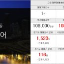 디지털엠파이어2합동공인중개사사무소 이미지