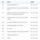 수원-1577 이미지